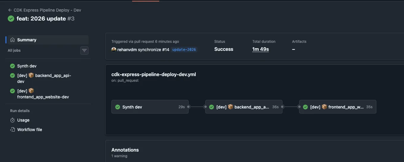 GitHub Actions deployment workflow showing sequential wave deployment with backend deployed before frontend