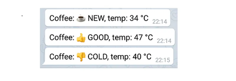 AWS IoT Coffee Monitor – Part 2