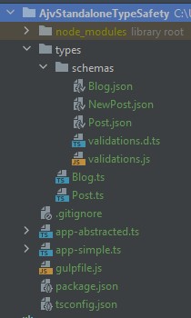 Project Directory Structure